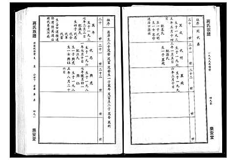 [下载][蒋氏族谱]湖北.蒋氏家谱_二.pdf