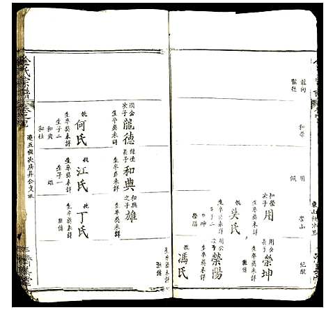 [下载][金氏宗谱]湖北.金氏家谱_七.pdf