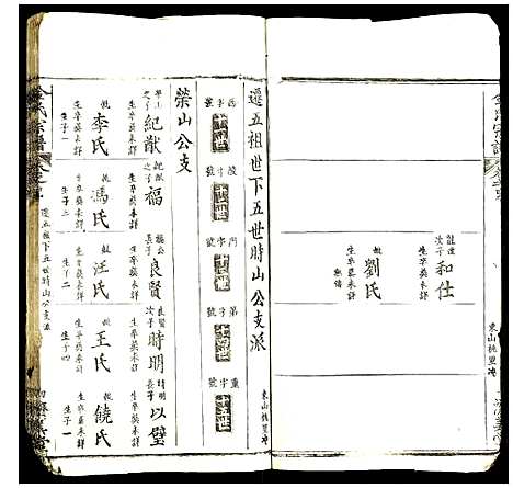 [下载][金氏宗谱]湖北.金氏家谱_七.pdf