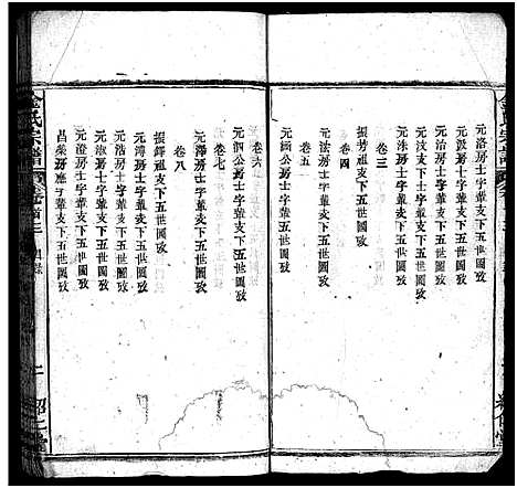 [下载][金氏宗谱_15卷首3卷]湖北.金氏家谱_四.pdf