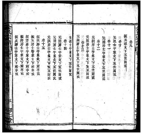 [下载][金氏宗谱_15卷首3卷]湖北.金氏家谱_四.pdf