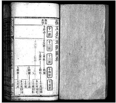 [下载][金氏宗谱_15卷首3卷]湖北.金氏家谱_五.pdf