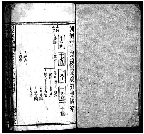 [下载][金氏宗谱_15卷首3卷]湖北.金氏家谱_七.pdf