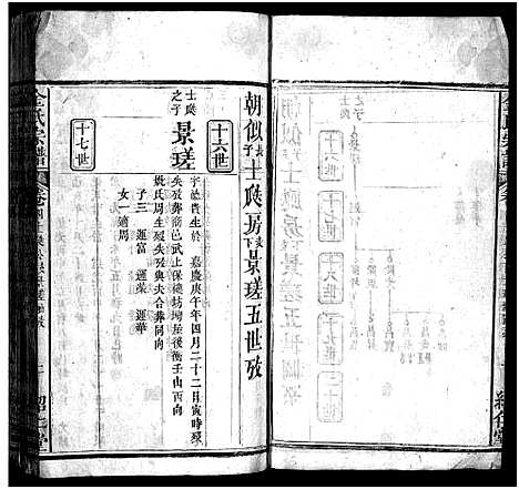 [下载][金氏宗谱_15卷首3卷]湖北.金氏家谱_七.pdf