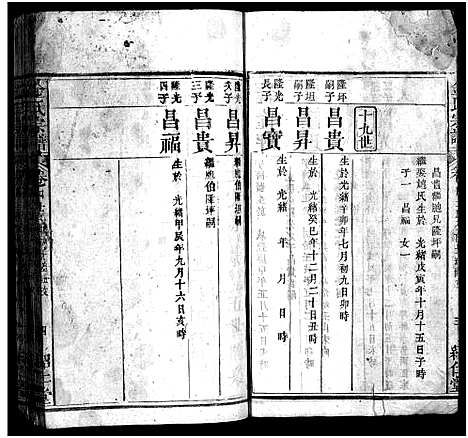 [下载][金氏宗谱_15卷首3卷]湖北.金氏家谱_七.pdf