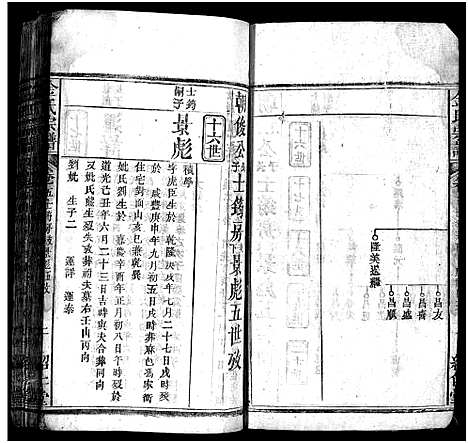 [下载][金氏宗谱_15卷首3卷]湖北.金氏家谱_八.pdf