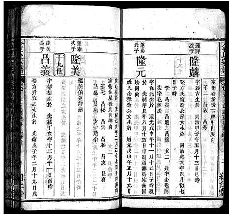 [下载][金氏宗谱_15卷首3卷]湖北.金氏家谱_八.pdf