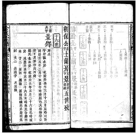 [下载][金氏宗谱_15卷首3卷]湖北.金氏家谱_九.pdf