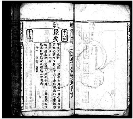 [下载][金氏宗谱_15卷首3卷]湖北.金氏家谱_十.pdf