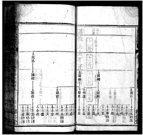 [下载][金氏宗谱_15卷首3卷]湖北.金氏家谱_十一.pdf