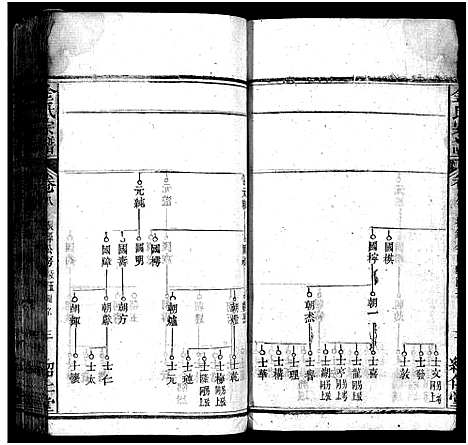 [下载][金氏宗谱_15卷首3卷]湖北.金氏家谱_十一.pdf