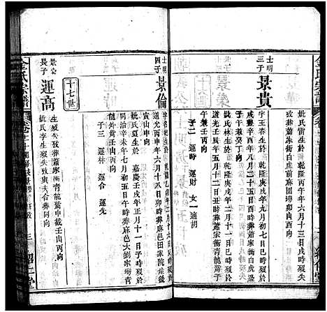 [下载][金氏宗谱_15卷首3卷]湖北.金氏家谱_十四.pdf