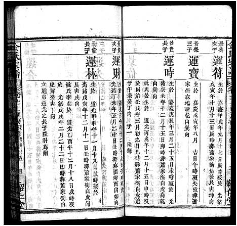 [下载][金氏宗谱_15卷首3卷]湖北.金氏家谱_十四.pdf