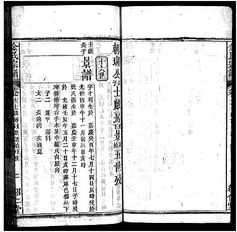 [下载][金氏宗谱_15卷首3卷]湖北.金氏家谱_十五.pdf