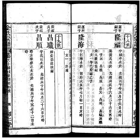 [下载][金氏宗谱_15卷首3卷]湖北.金氏家谱_十五.pdf