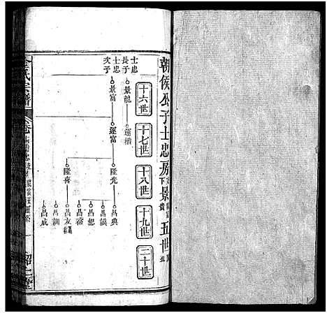 [下载][金氏宗谱_15卷首3卷]湖北.金氏家谱_十七.pdf