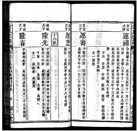 [下载][金氏宗谱_15卷首3卷]湖北.金氏家谱_十七.pdf