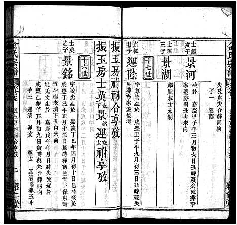 [下载][金氏宗谱_15卷首3卷]湖北.金氏家谱_十八.pdf