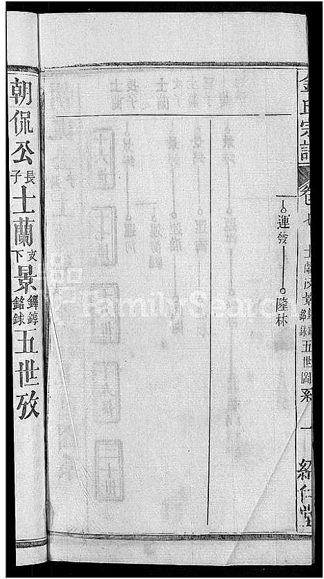 [下载][金氏宗谱_16卷首4卷]湖北.金氏家谱_三.pdf