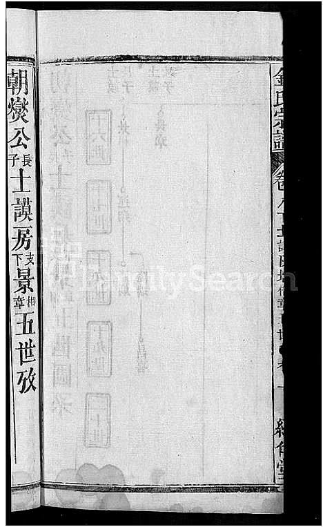 [下载][金氏宗谱_16卷首4卷]湖北.金氏家谱_五.pdf