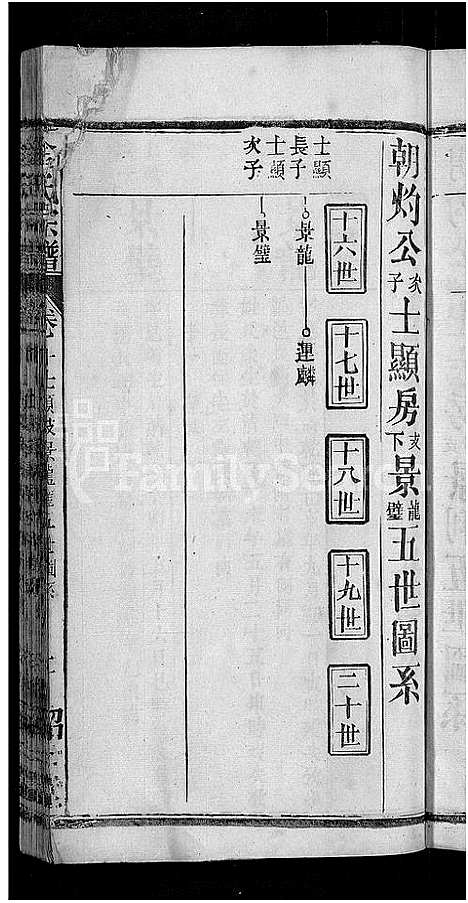 [下载][金氏宗谱_16卷首4卷]湖北.金氏家谱_七.pdf