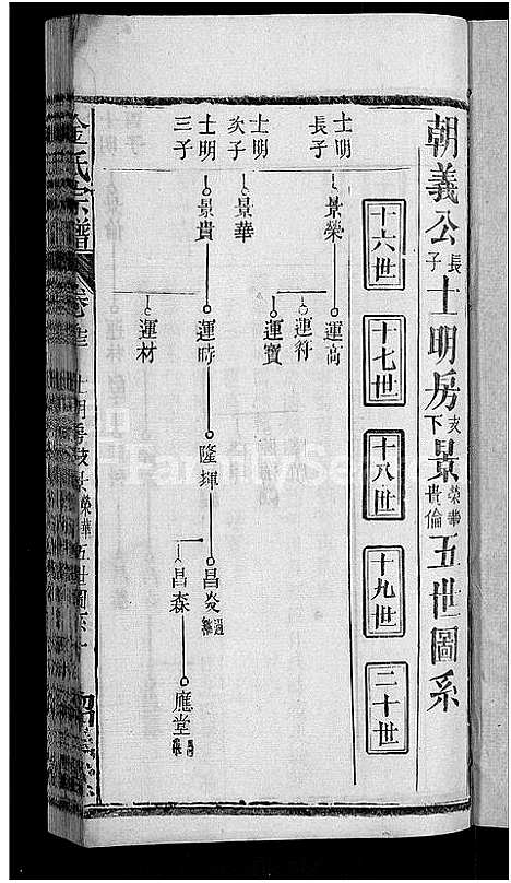 [下载][金氏宗谱_16卷首4卷]湖北.金氏家谱_十.pdf