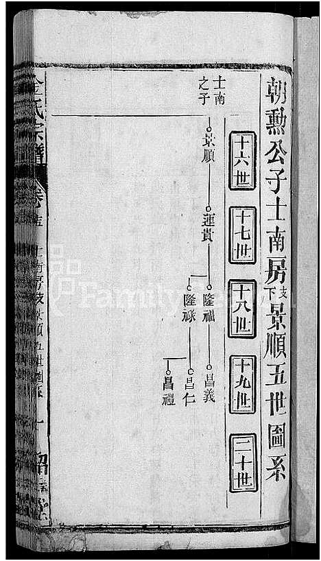 [下载][金氏宗谱_16卷首4卷]湖北.金氏家谱_十三.pdf