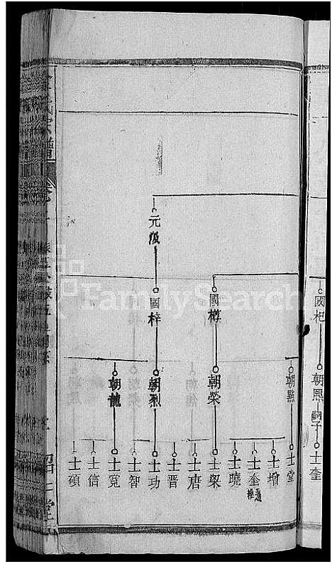 [下载][金氏宗谱_16卷首4卷]湖北.金氏家谱_十八.pdf