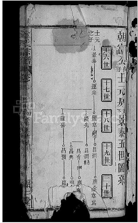 [下载][金氏宗谱_16卷首4卷]湖北.金氏家谱_十九.pdf