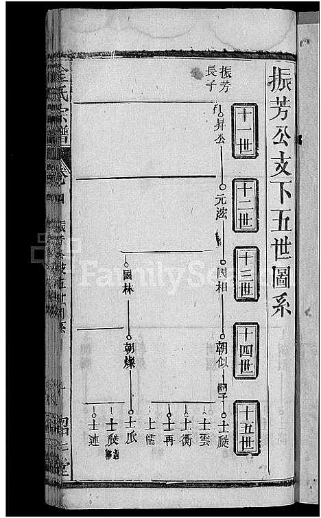 [下载][金氏宗谱_16卷首4卷]湖北.金氏家谱_二十.pdf