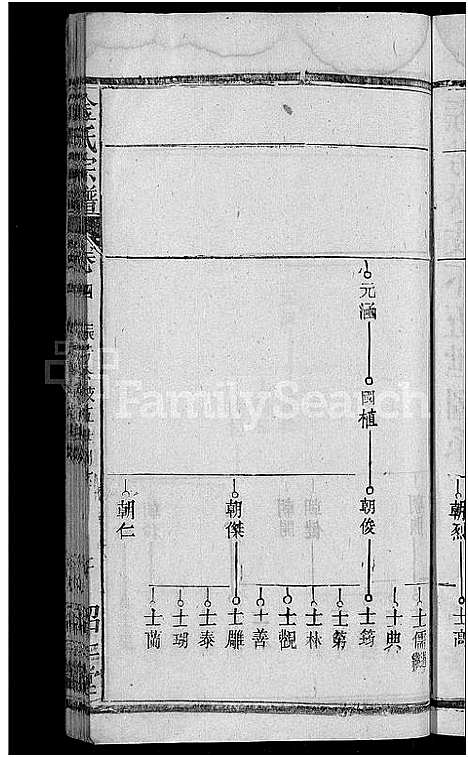 [下载][金氏宗谱_16卷首4卷]湖北.金氏家谱_二十.pdf