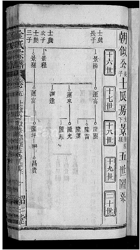 [下载][金氏宗谱_16卷首4卷]湖北.金氏家谱_二十一.pdf