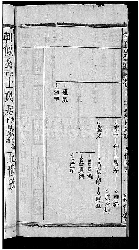 [下载][金氏宗谱_16卷首4卷]湖北.金氏家谱_二十一.pdf