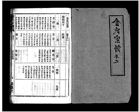 [下载][金氏宗谱_49卷首3卷]湖北.金氏家谱_四.pdf