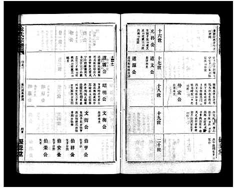 [下载][金氏宗谱_49卷首3卷]湖北.金氏家谱_四.pdf