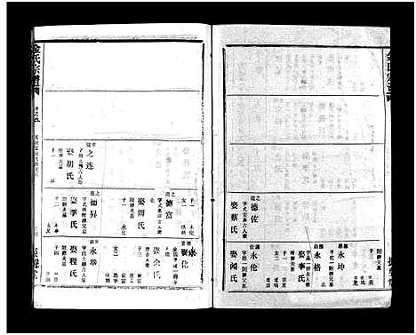 [下载][金氏宗谱_49卷首3卷]湖北.金氏家谱_五.pdf