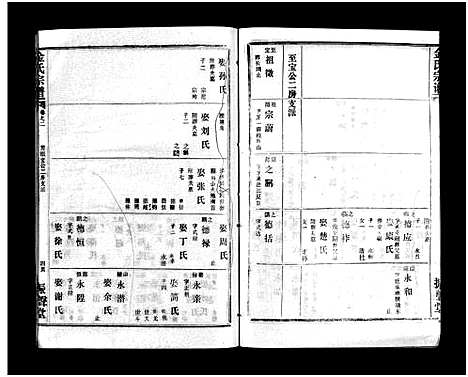 [下载][金氏宗谱_49卷首3卷]湖北.金氏家谱_五.pdf