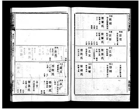 [下载][金氏宗谱_49卷首3卷]湖北.金氏家谱_八.pdf