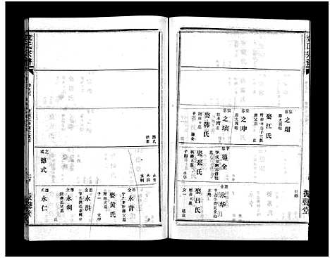 [下载][金氏宗谱_49卷首3卷]湖北.金氏家谱_八.pdf