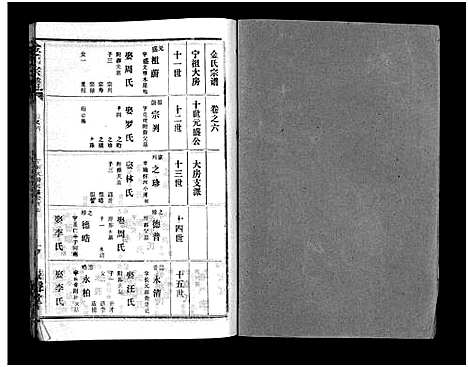 [下载][金氏宗谱_49卷首3卷]湖北.金氏家谱_九.pdf