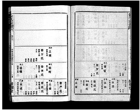 [下载][金氏宗谱_49卷首3卷]湖北.金氏家谱_九.pdf