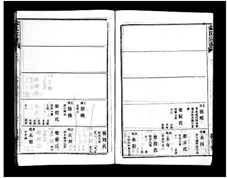 [下载][金氏宗谱_49卷首3卷]湖北.金氏家谱_九.pdf