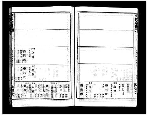 [下载][金氏宗谱_49卷首3卷]湖北.金氏家谱_九.pdf