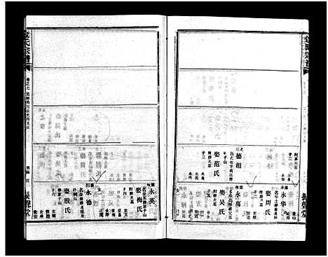 [下载][金氏宗谱_49卷首3卷]湖北.金氏家谱_十.pdf