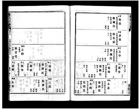 [下载][金氏宗谱_49卷首3卷]湖北.金氏家谱_十一.pdf