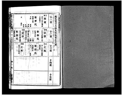 [下载][金氏宗谱_49卷首3卷]湖北.金氏家谱_十三.pdf