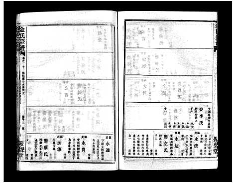 [下载][金氏宗谱_49卷首3卷]湖北.金氏家谱_十三.pdf