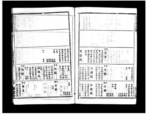 [下载][金氏宗谱_49卷首3卷]湖北.金氏家谱_十六.pdf