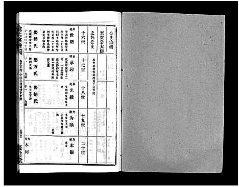 [下载][金氏宗谱_49卷首3卷]湖北.金氏家谱_十七.pdf