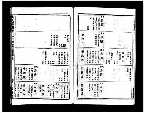 [下载][金氏宗谱_49卷首3卷]湖北.金氏家谱_十七.pdf